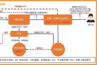 国米2024年前6战全胜，自1929-30赛季后第三次单年前6场全赢