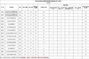 去年今日阿根廷夺冠，因凡蒂诺社媒回顾：世界杯历史最精彩的决赛