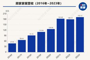 力战旧主！布鲁斯-布朗2.9秒压哨打中 半场砍14分7板4助