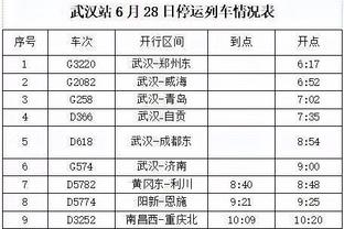 迪马利亚本场数据：1次助攻，3次射正，4关键传球，评分9.3分最高