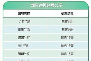 很激烈！湖人被太阳反超跌至西部第9 勇士第11&距离火箭差1个胜场